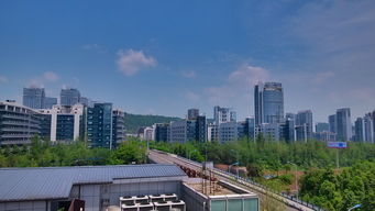 成都房产论坛，探索蓉城房地产市场的机遇与挑战